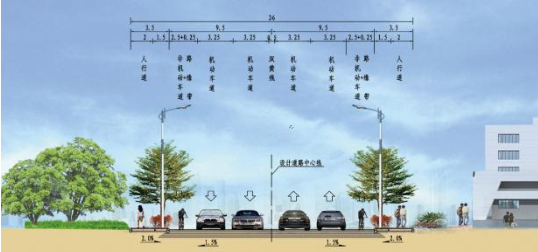 新園路、機(jī)場(chǎng)一街跨港子河橋梁工程橋梁靜載、動(dòng)載檢測(cè)項(xiàng)目的詢(xún)價(jià)公告